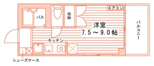 ARTHOUSEギャラリー北方【2階】の間取り