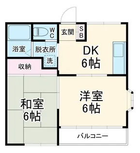 ハイツリバーサイド【2階】の間取り