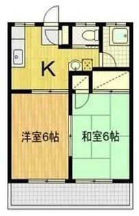 2DKの間取り画像
