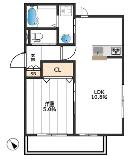 SKY板橋本町【3階】の間取り