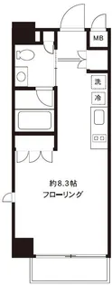 イースト秋葉原【12階】の間取り