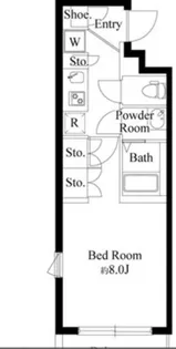 コンポジット戸越公園【2階】の間取り