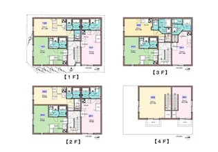 アウル南千住【3階】の間取り