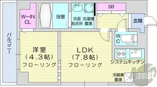 スペチアーレ大通【9階】の間取り
