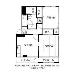 フローラルパークハイツ【2階】の間取り