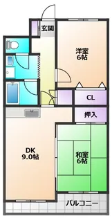 ルミナス小平【2階】の間取り