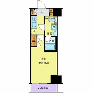 プレール・ドゥーク両国IV【2階】の間取り