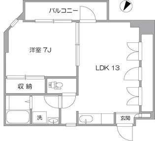 ジャルダン・ドゥ・ナカムラ【3階】の間取り