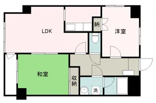 アベニュー本川越【4階】の間取り