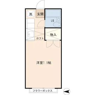 エステートピアオオクボ【2階】の間取り