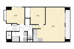 藤和シティコープ鶴見橋【8階】の間取り