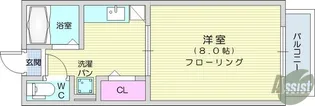 ハイムぱれっと【2階】の間取り