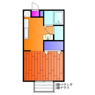 サンハイツB【1階】の間取り
