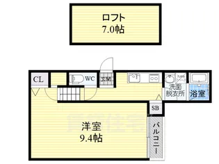 ポラリスあびこ【2階】の間取り