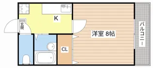 ダイショウハイツ【2階】の間取り