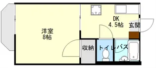 RICH弐番館【2階】の間取り