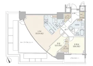 パークコート北青山【2階】の間取り