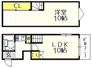 SKハイツ【7階】の間取り