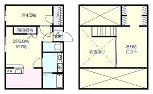 プリマ前橋朝倉【2階】の間取り