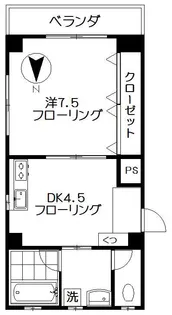 田中ビル【3階】の間取り