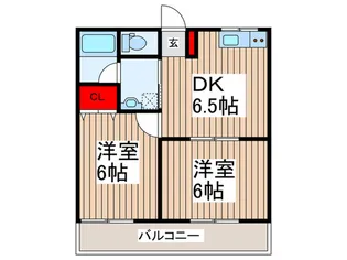ブルーメアイダ【2階】の間取り