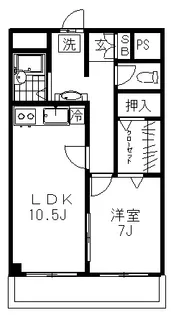 ハウス五本木【2階】の間取り