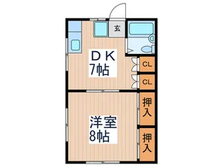 コ-ポDS【1階】の間取り