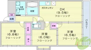 プレジデント岩沼弐番館【2階】の間取り
