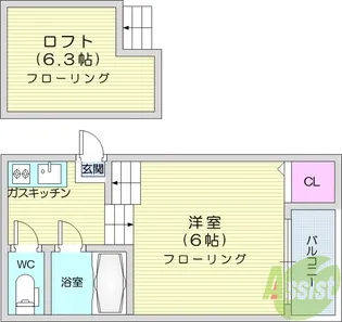 プランドール【2階】の間取り