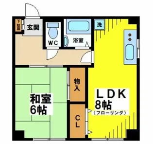 大和屋ビル【3階】の間取り