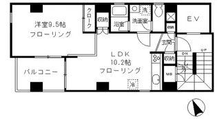 パークビュー南青山【3階】の間取り
