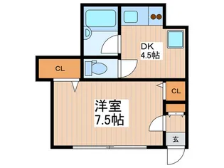 コーポお鷹の道【1階】の間取り