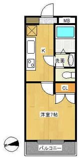 宮の杜ハイツ【3階】の間取り