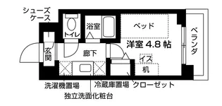 キャンパスヴィレッジ京都衣笠【4階】の間取り