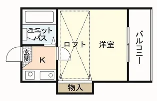 クレスト住吉A棟【2階】の間取り