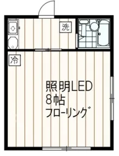 アサヒコーポ【1階】の間取り