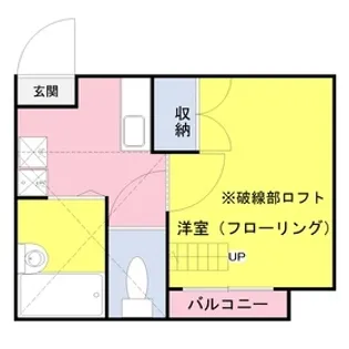 ベター・デイズ【2階】の間取り
