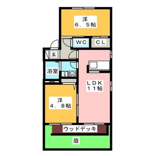 ファミールHARA A【1階】の間取り