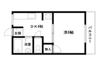 リックスB棟【2階】の間取り
