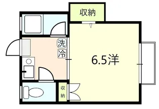 第1ハイツ【1階】の間取り