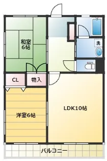 シンフォニー【1階】の間取り