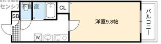 サンコート緑橋【3階】の間取り