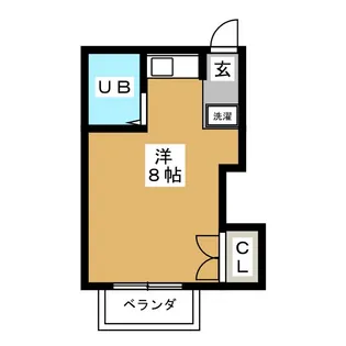 中尾コーポ【1階】の間取り
