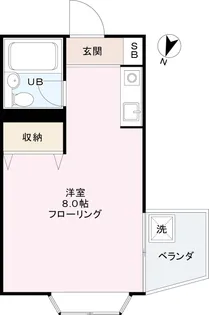 レジェンド参宮橋【1階】の間取り