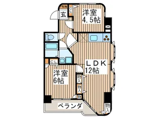 リヴェール睦【3階】の間取り