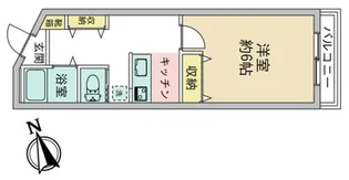 LaLiberte牛田不動院前【2階】の間取り