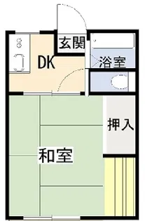 パークハイツ【2階】の間取り