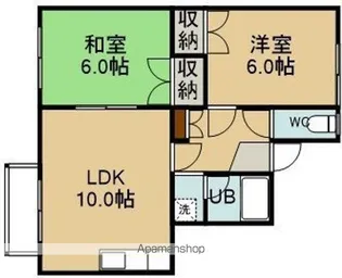 GREEN HOUSE昭和(グリーンハウスショウワ)【2階】の間取り
