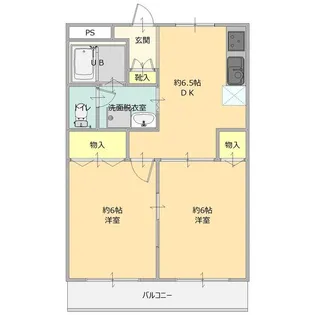 NISHIハイツA【1階】の間取り