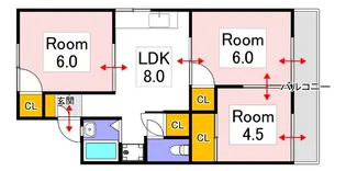 コーポラス中井B棟【2階】の間取り